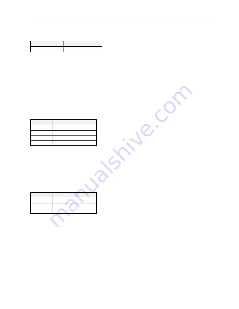 Rohde & Schwarz 1157.3458.02 Operating Manual Download Page 44