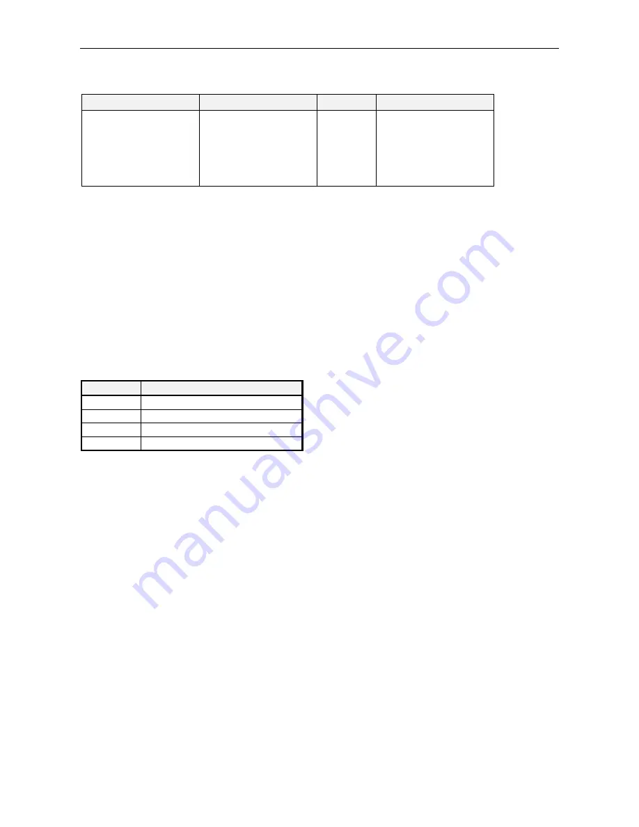 Rohde & Schwarz 1157.3458.02 Operating Manual Download Page 60