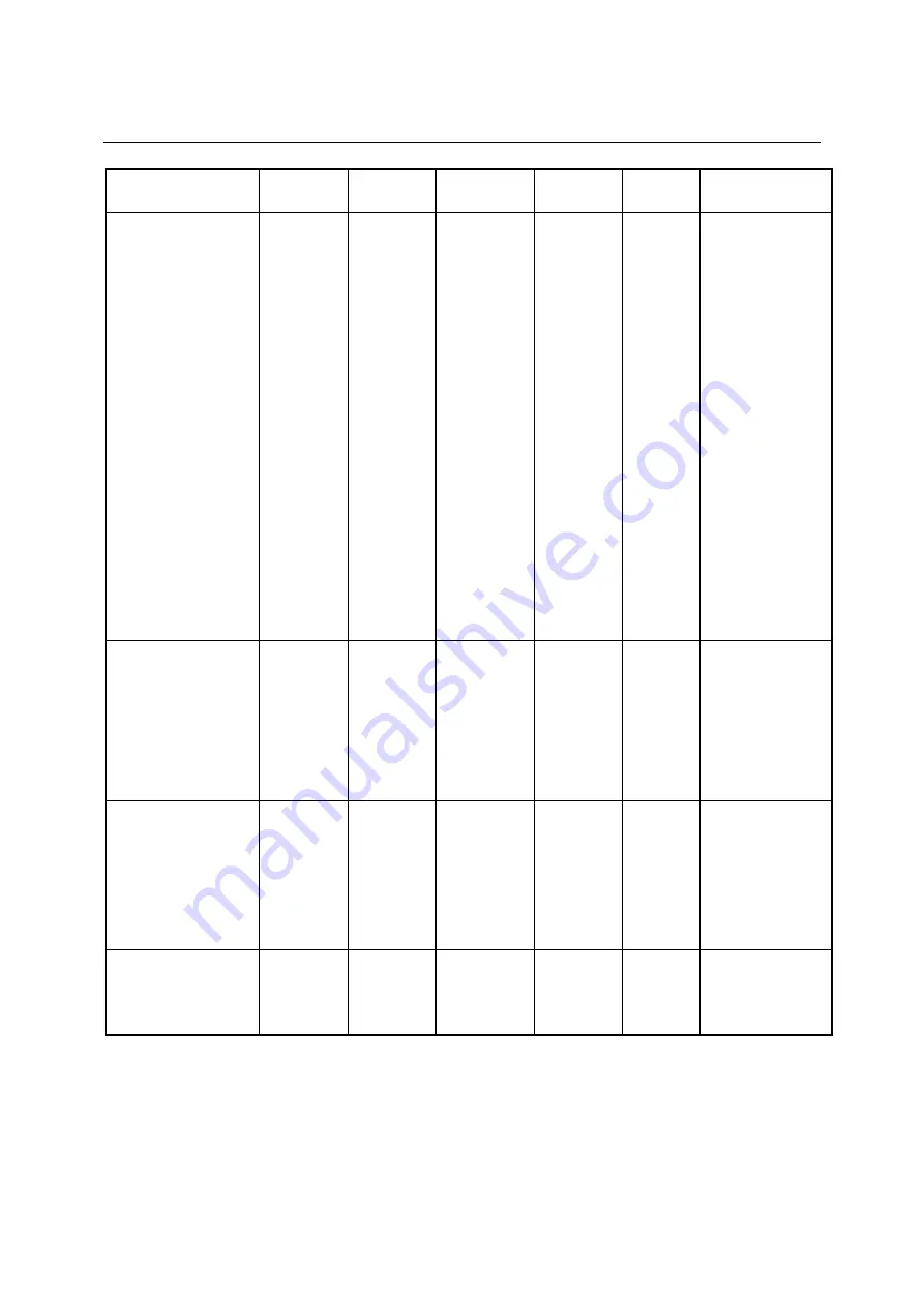 Rohde & Schwarz 1164.4391.03 Service Manual Download Page 69