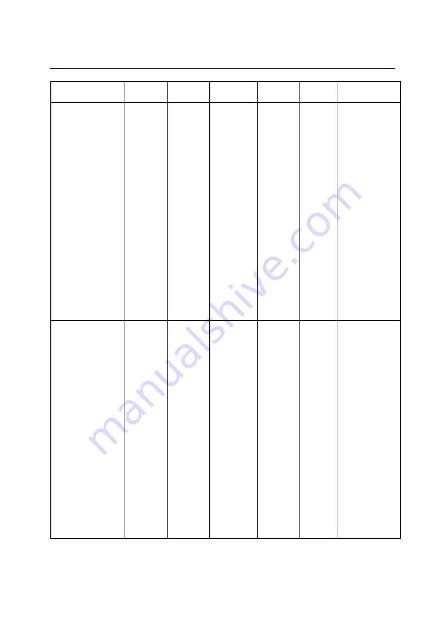 Rohde & Schwarz 1164.4391.03 Service Manual Download Page 77