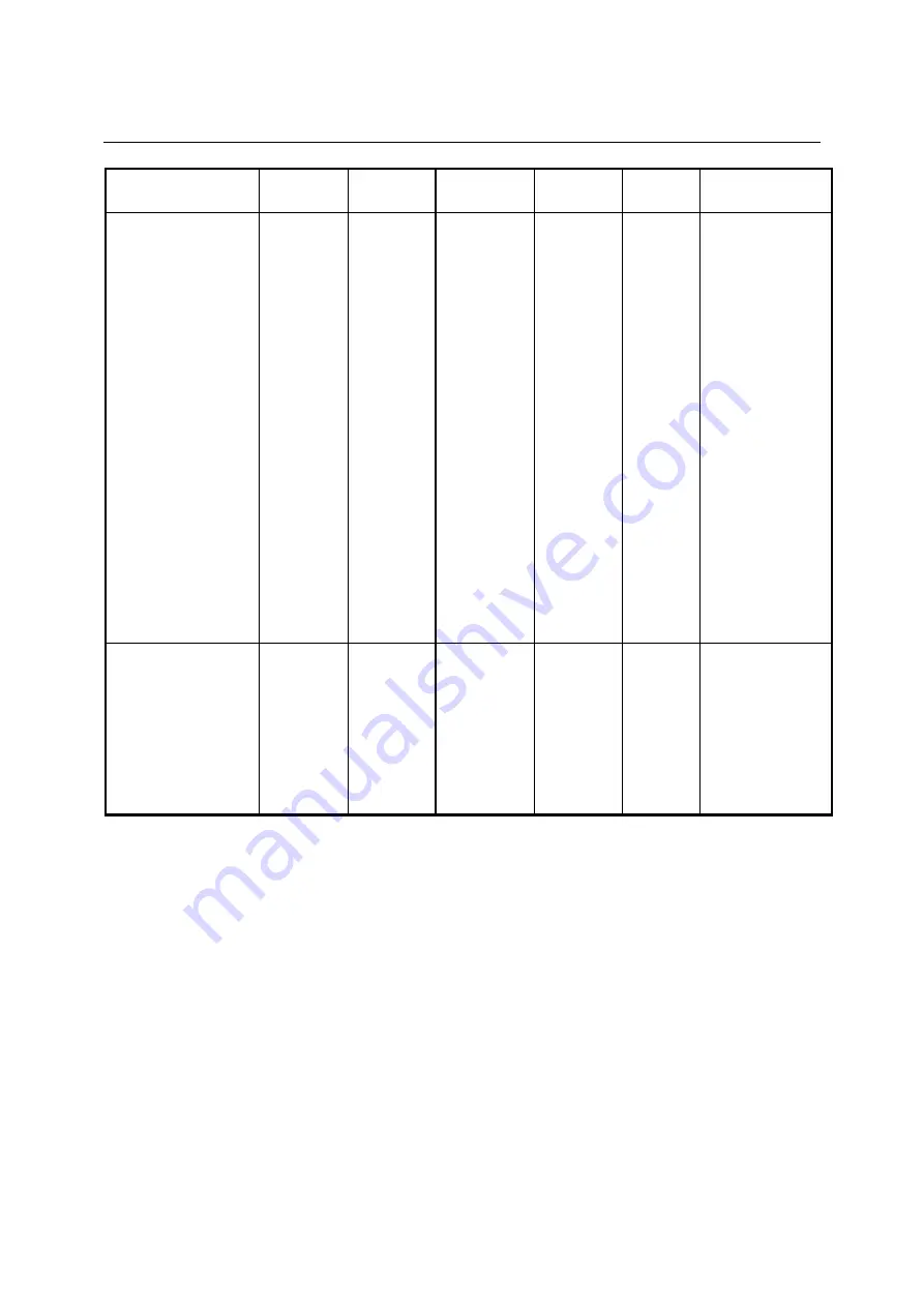 Rohde & Schwarz 1164.4391.03 Service Manual Download Page 80