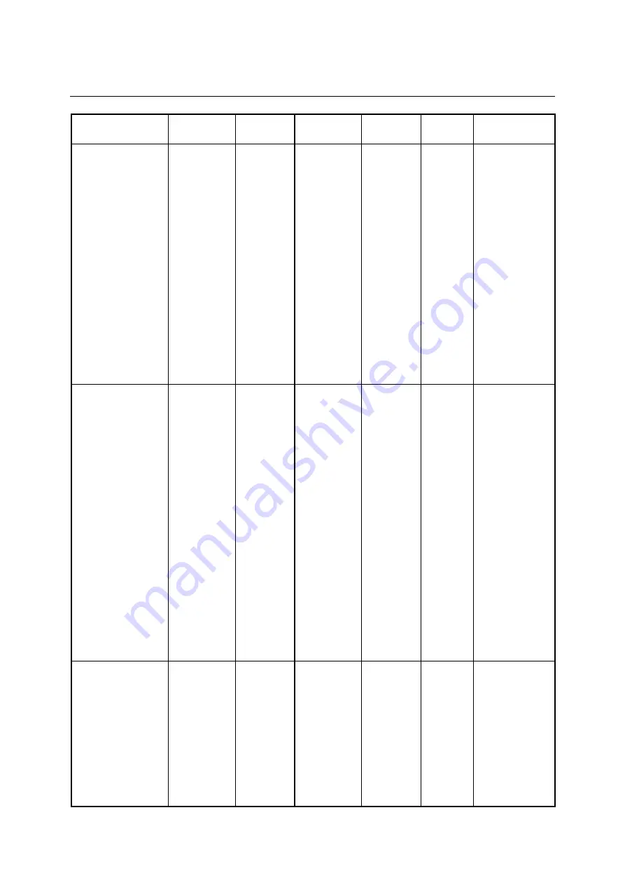 Rohde & Schwarz 1164.4391.03 Service Manual Download Page 89