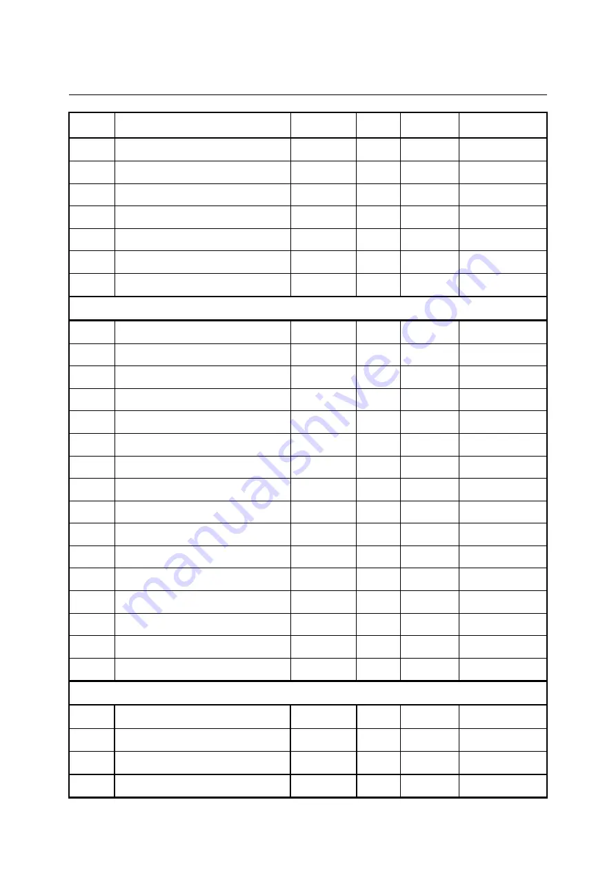 Rohde & Schwarz 1164.4391.03 Service Manual Download Page 215