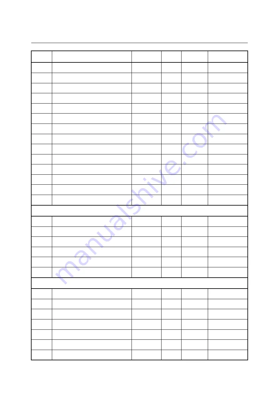 Rohde & Schwarz 1164.4391.03 Service Manual Download Page 217