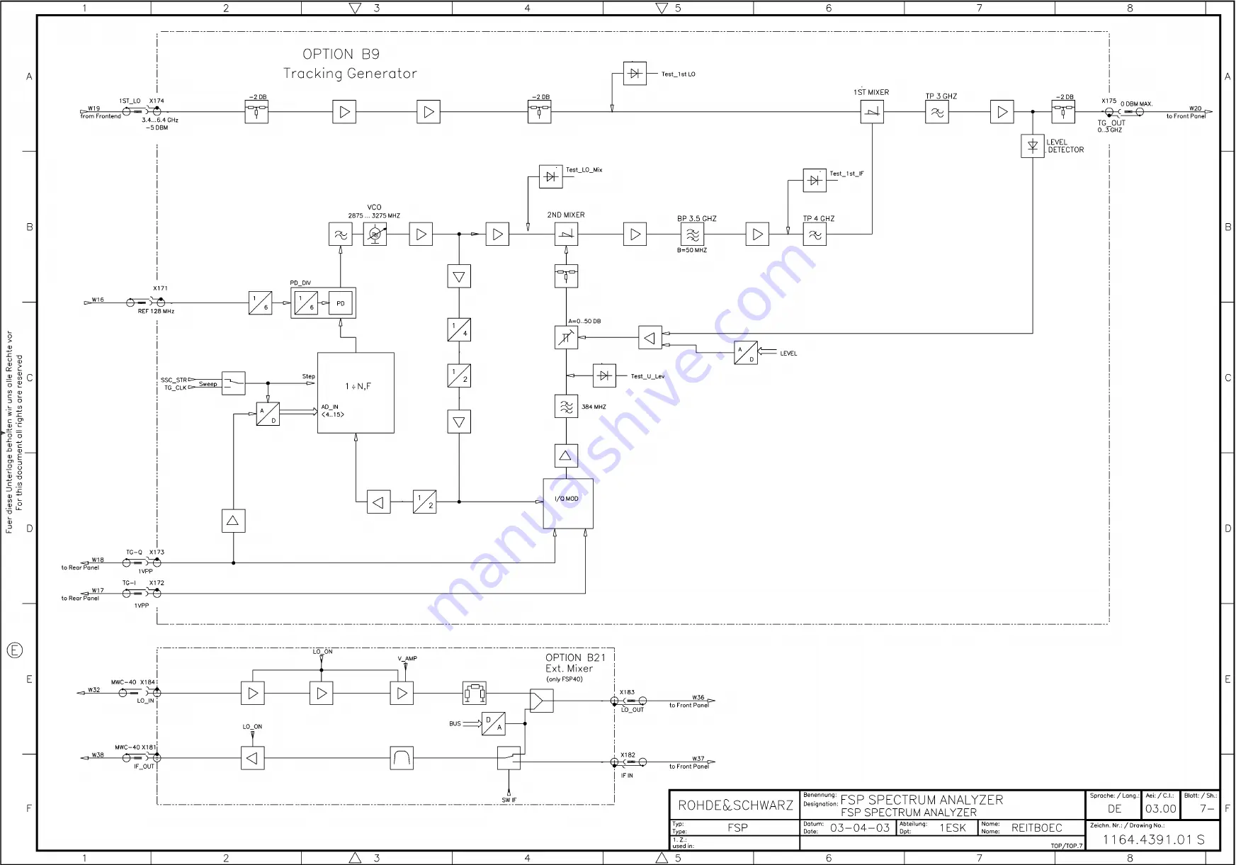 Rohde & Schwarz 1164.4391.03 Скачать руководство пользователя страница 254