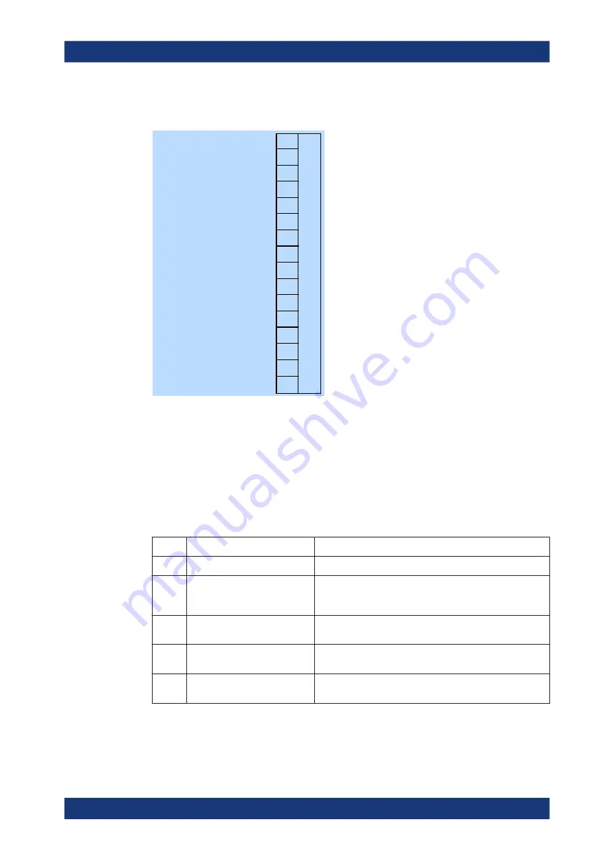 Rohde & Schwarz 1173.8709K02 User Manual Download Page 98