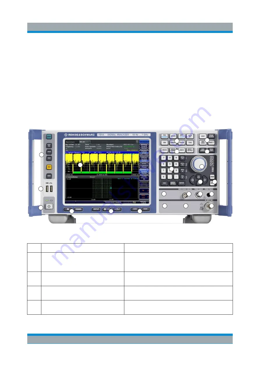 Rohde & Schwarz 1307.9002K03 Quick Start Manual Download Page 30