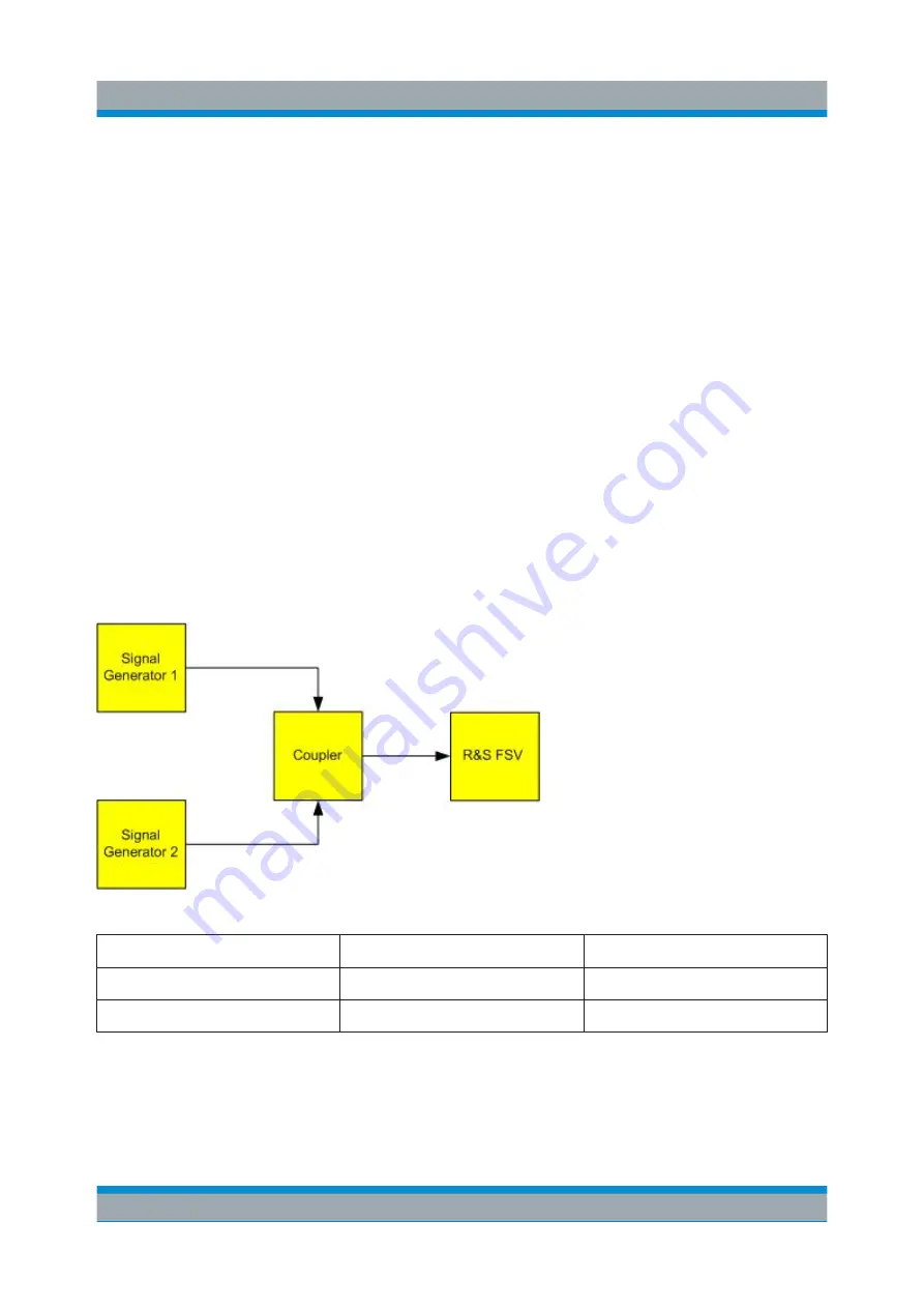 Rohde & Schwarz 1307.9002K03 Quick Start Manual Download Page 124