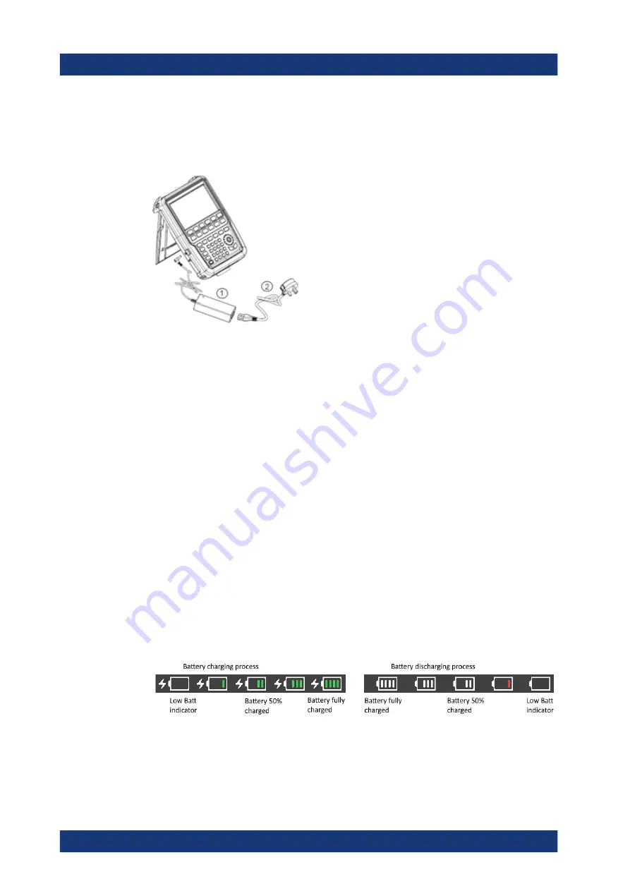 Rohde & Schwarz 1321.0615.02 User Manual Download Page 32