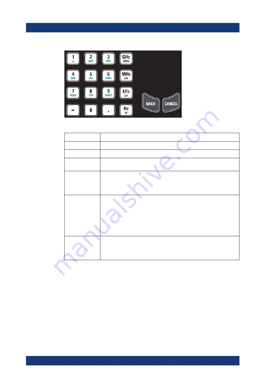 Rohde & Schwarz 1321.0615.02 User Manual Download Page 55