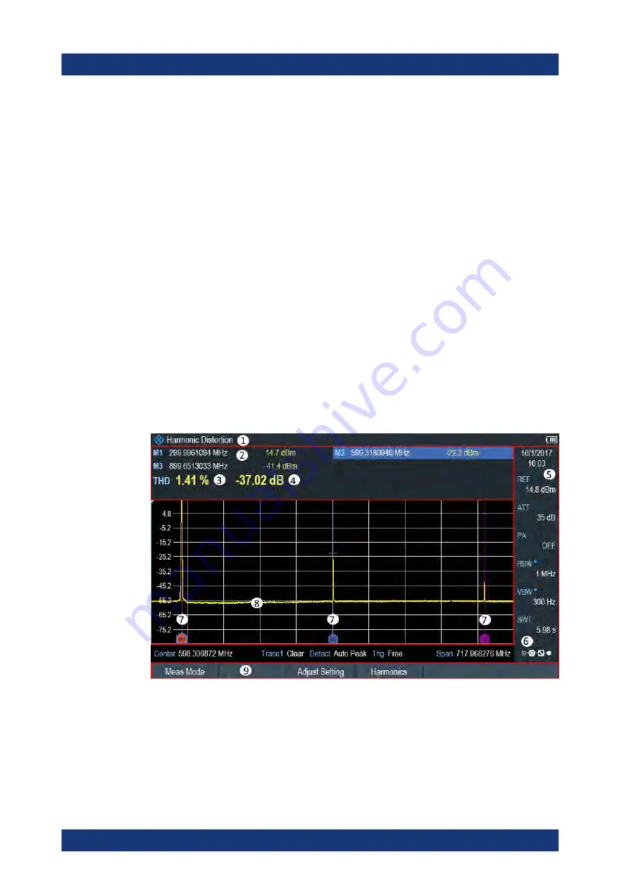 Rohde & Schwarz 1321.0615.02 User Manual Download Page 155