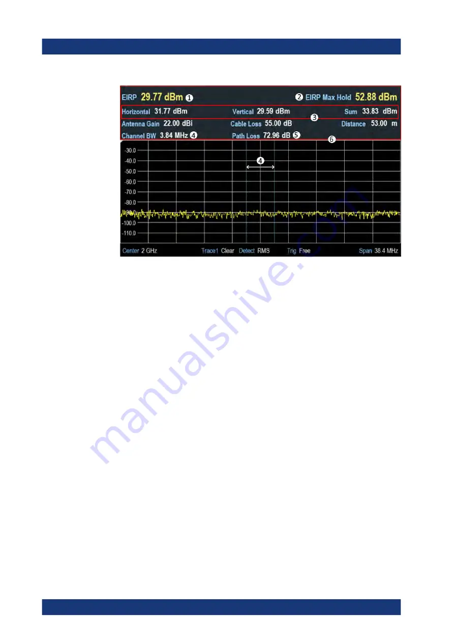 Rohde & Schwarz 1321.0615.02 User Manual Download Page 177