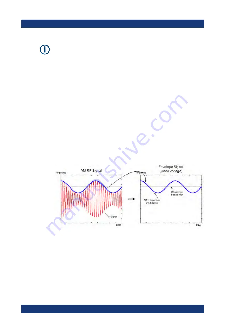 Rohde & Schwarz 1321.0615.02 User Manual Download Page 190