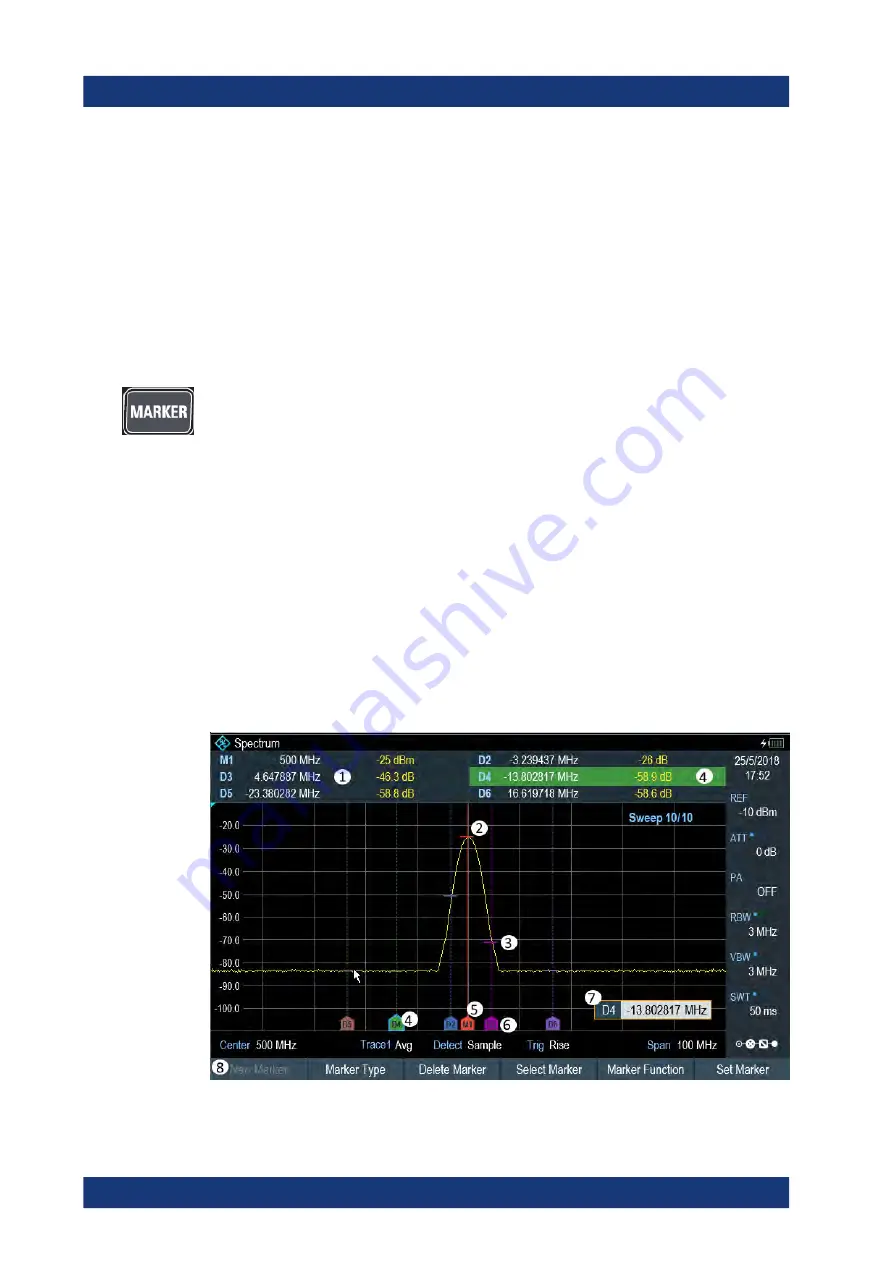 Rohde & Schwarz 1321.0615.02 User Manual Download Page 202