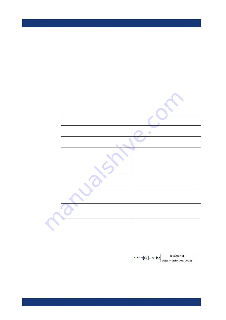 Rohde & Schwarz 1321.0615.02 User Manual Download Page 244