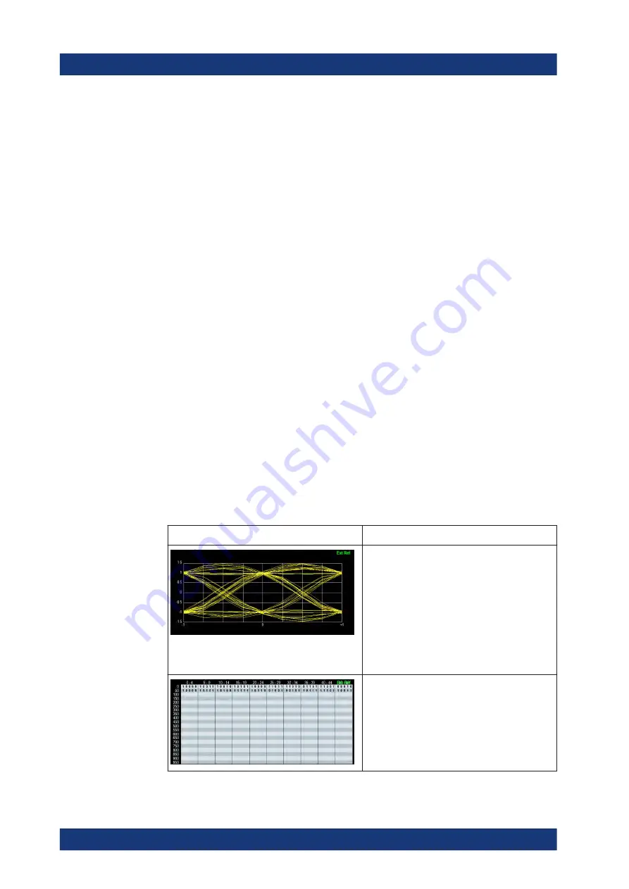 Rohde & Schwarz 1321.0615.02 User Manual Download Page 254