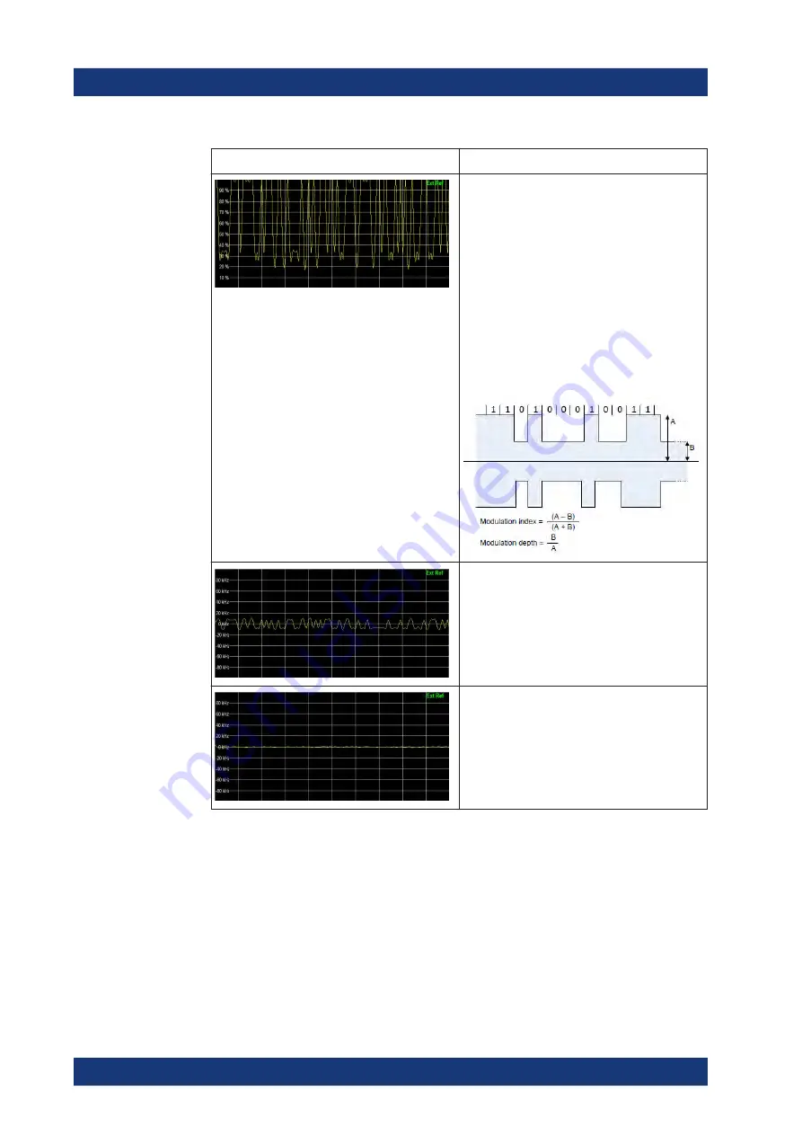 Rohde & Schwarz 1321.0615.02 Скачать руководство пользователя страница 255