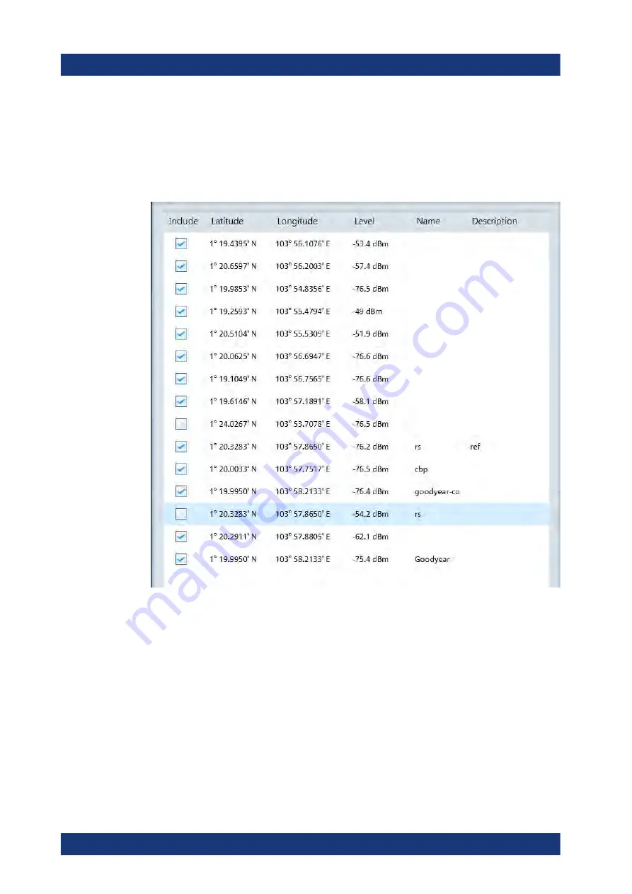 Rohde & Schwarz 1321.0615.02 User Manual Download Page 286