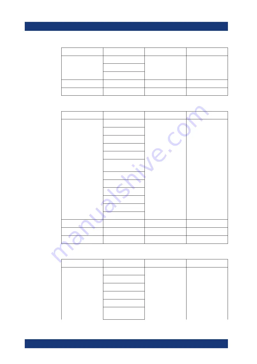 Rohde & Schwarz 1321.0615.02 User Manual Download Page 523