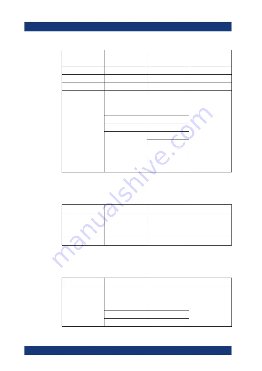 Rohde & Schwarz 1321.0615.02 User Manual Download Page 529