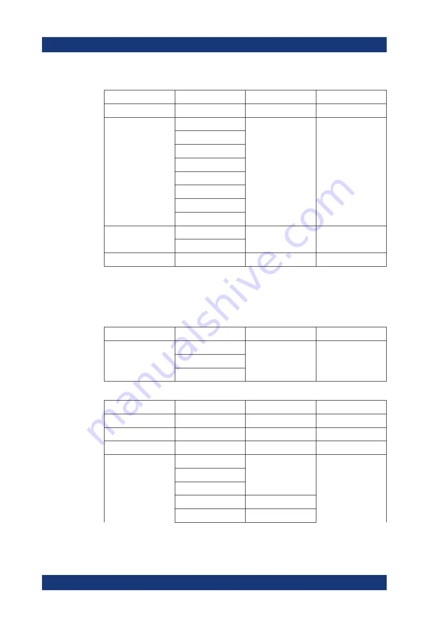 Rohde & Schwarz 1321.0615.02 User Manual Download Page 538