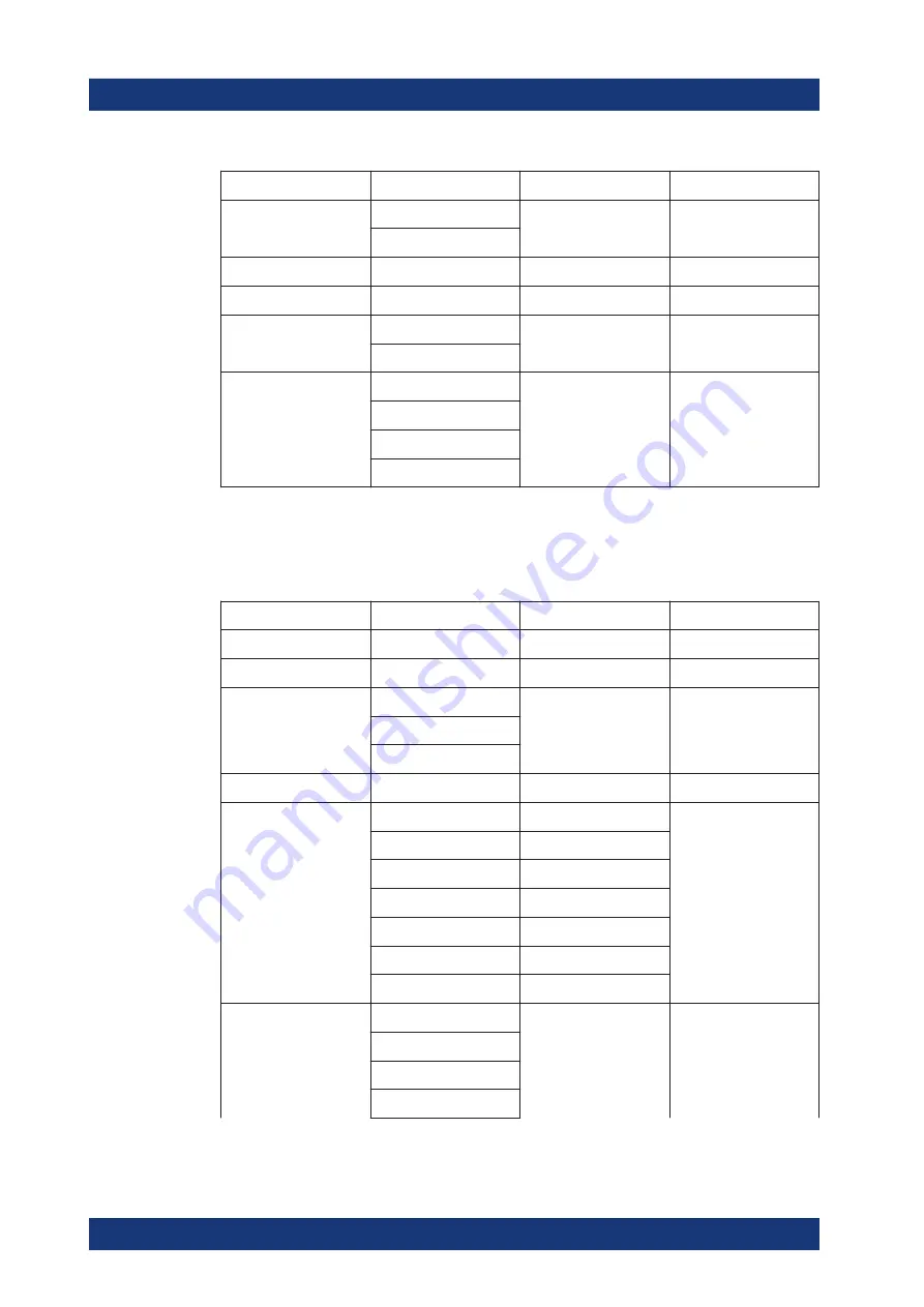 Rohde & Schwarz 1321.0615.02 User Manual Download Page 551