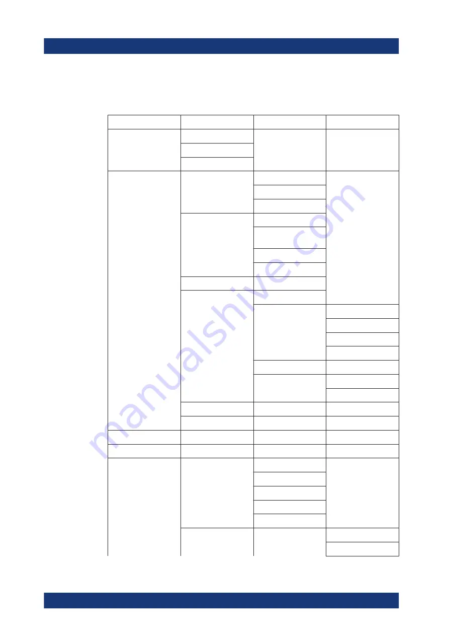 Rohde & Schwarz 1321.0615.02 User Manual Download Page 553