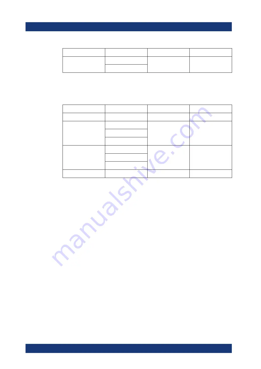 Rohde & Schwarz 1321.0615.02 User Manual Download Page 560