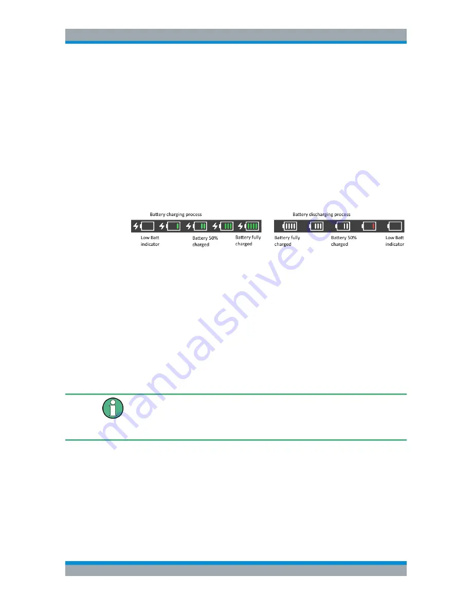 Rohde & Schwarz 1321.1211.02 User Manual Download Page 29