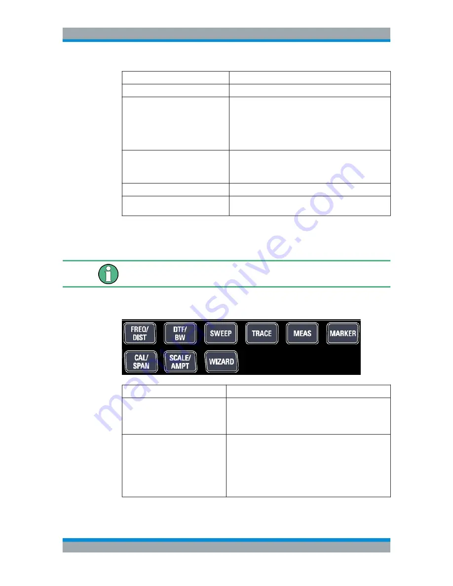 Rohde & Schwarz 1321.1211.02 User Manual Download Page 103