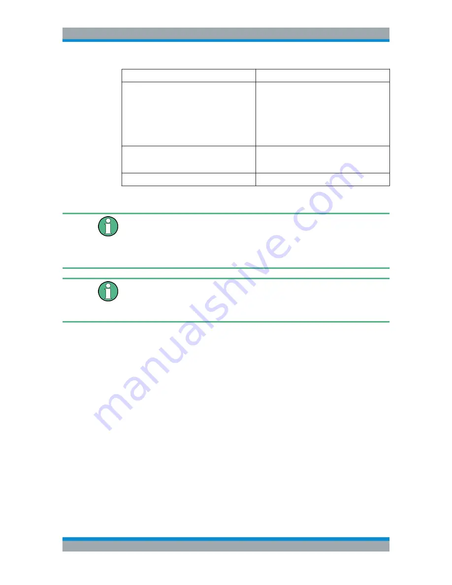 Rohde & Schwarz 1321.1211.02 User Manual Download Page 131