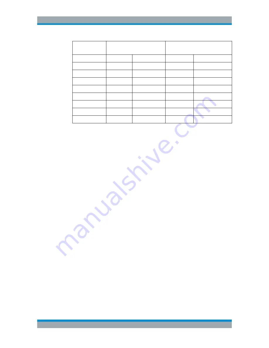 Rohde & Schwarz 1321.1211.02 User Manual Download Page 226