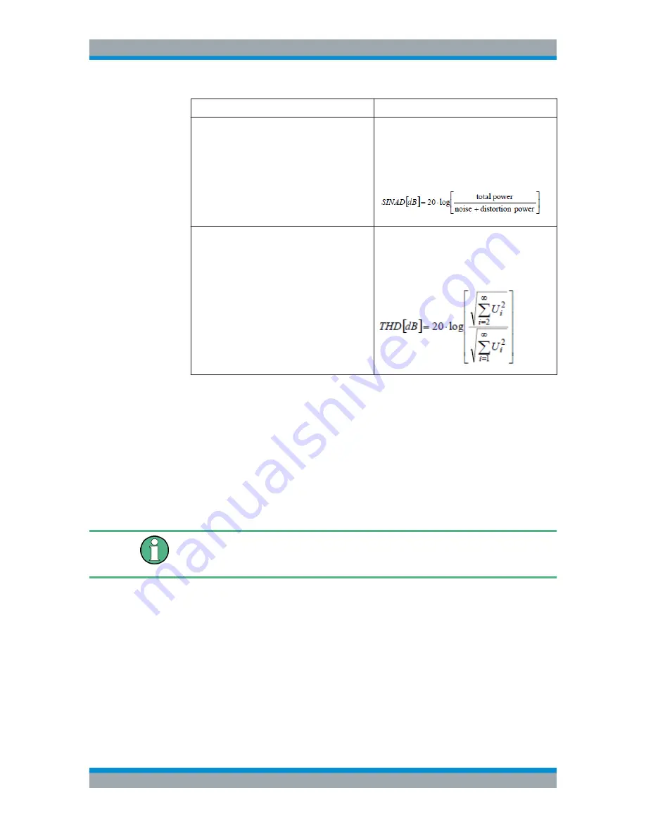 Rohde & Schwarz 1321.1211.02 User Manual Download Page 284