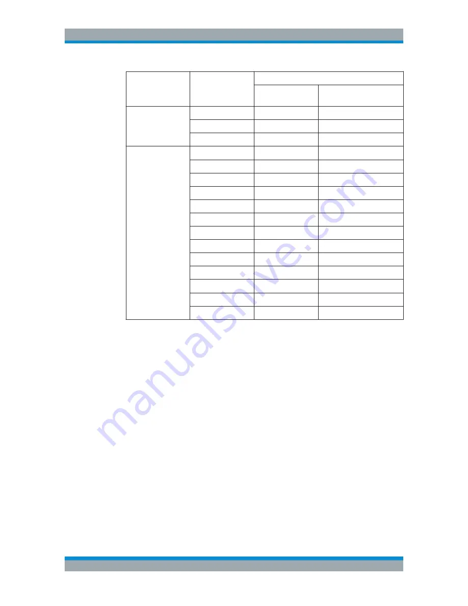 Rohde & Schwarz 1321.1211.02 User Manual Download Page 287