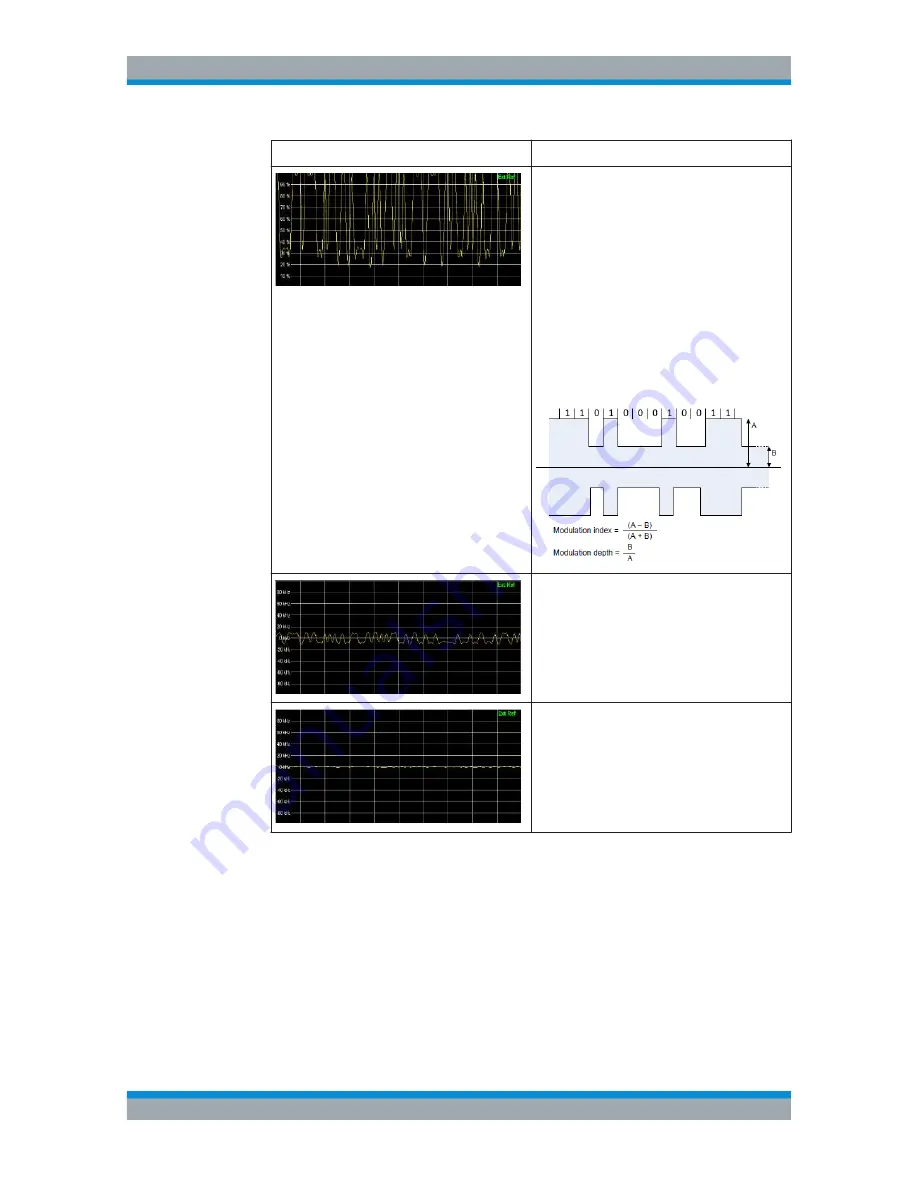 Rohde & Schwarz 1321.1211.02 User Manual Download Page 294