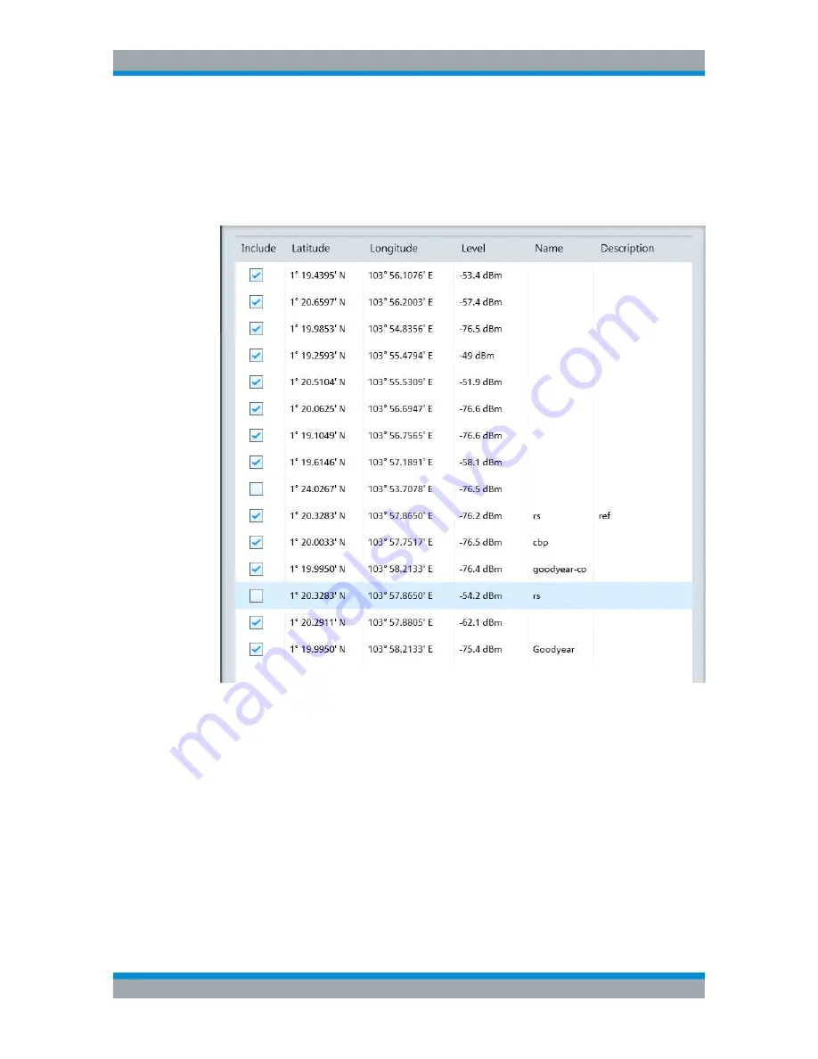 Rohde & Schwarz 1321.1211.02 User Manual Download Page 325