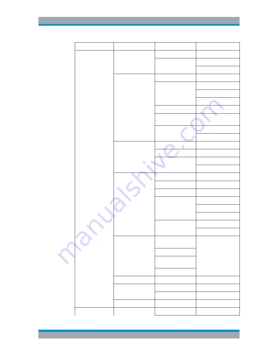 Rohde & Schwarz 1321.1211.02 User Manual Download Page 551