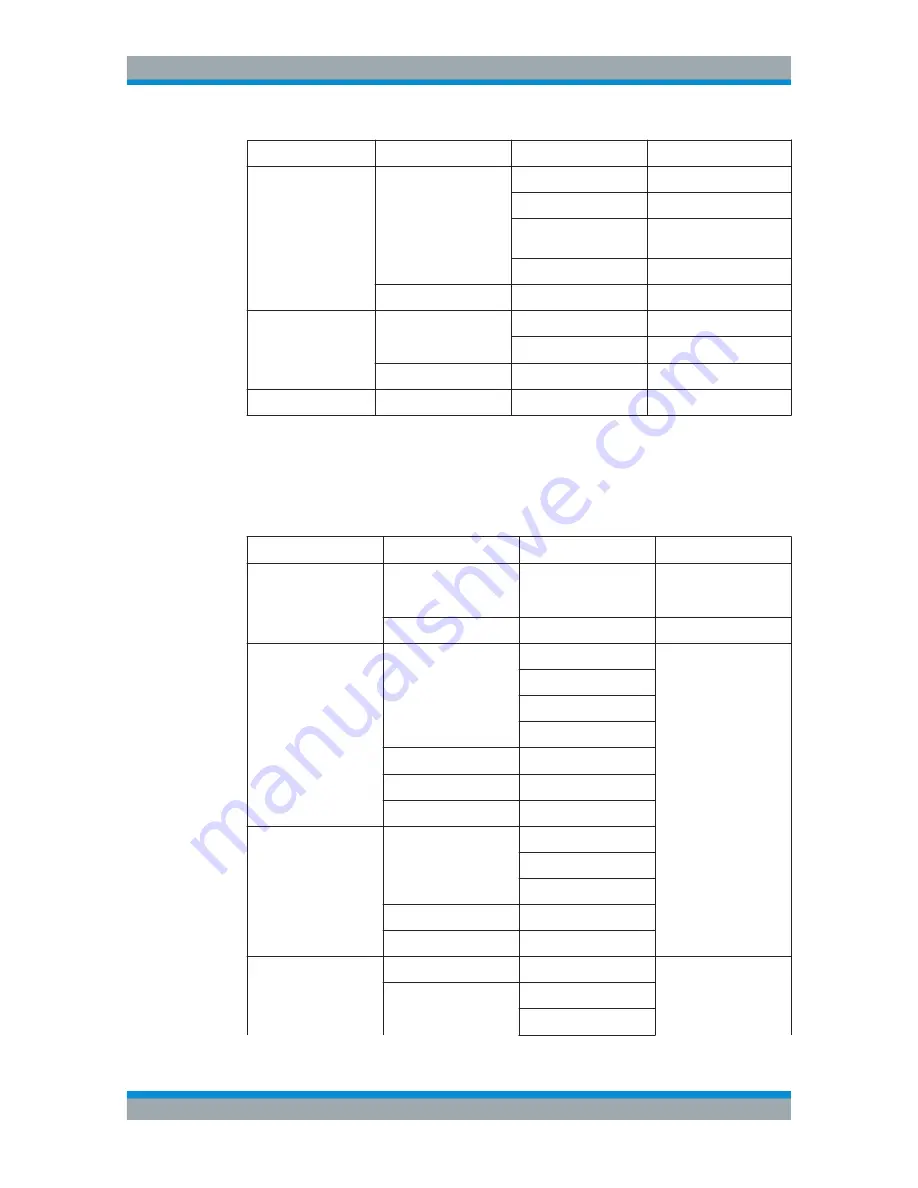 Rohde & Schwarz 1321.1211.02 User Manual Download Page 553