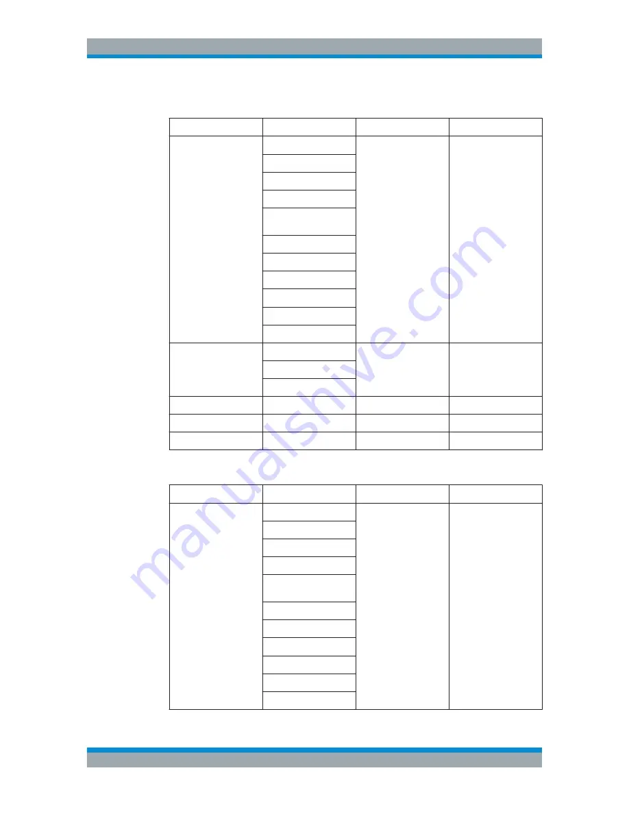 Rohde & Schwarz 1321.1211.02 User Manual Download Page 557