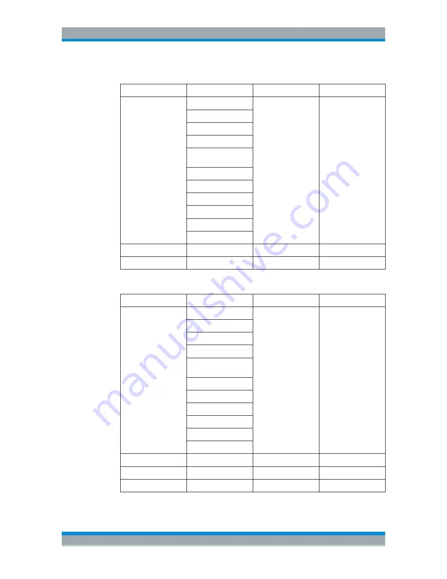 Rohde & Schwarz 1321.1211.02 User Manual Download Page 560