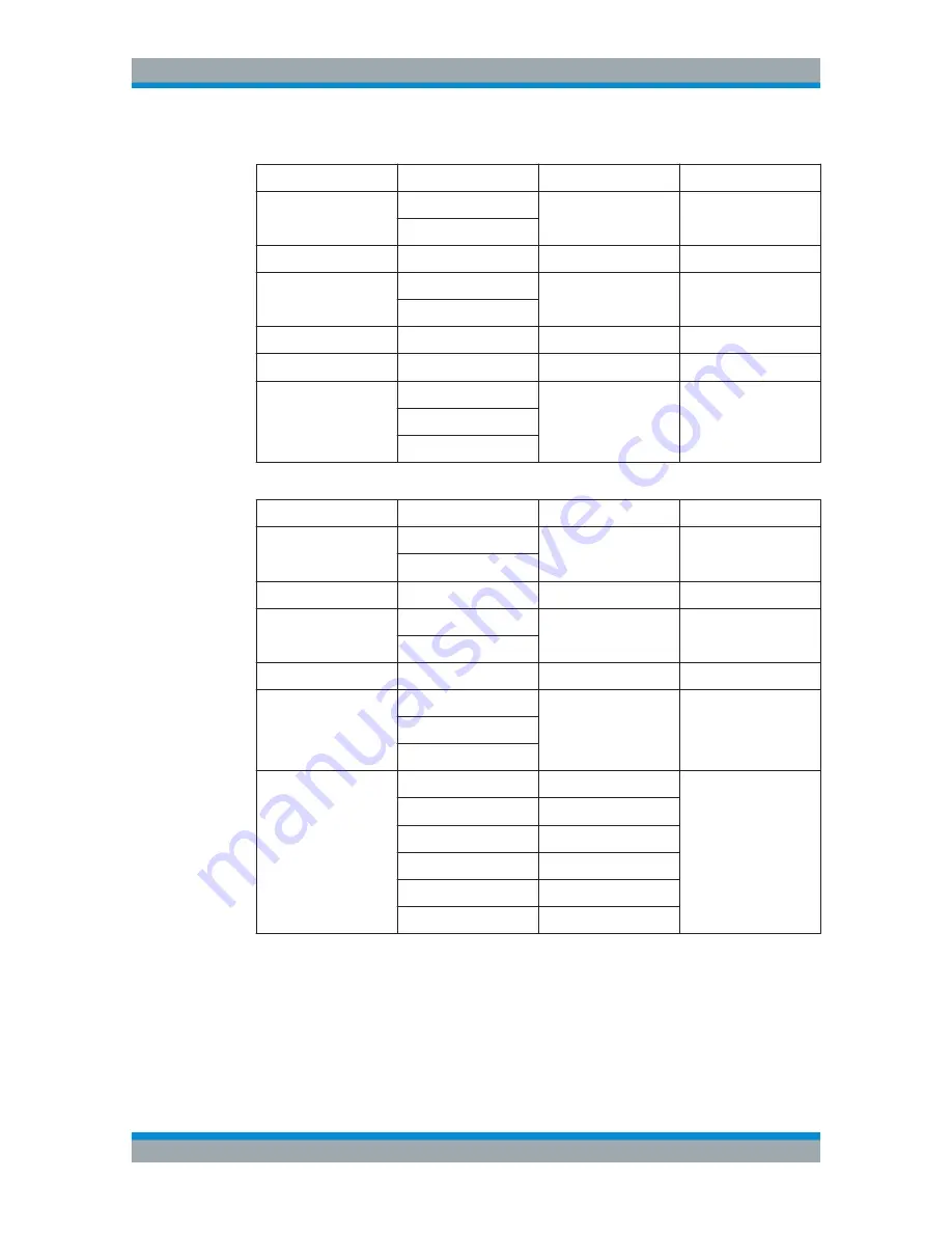 Rohde & Schwarz 1321.1211.02 User Manual Download Page 572