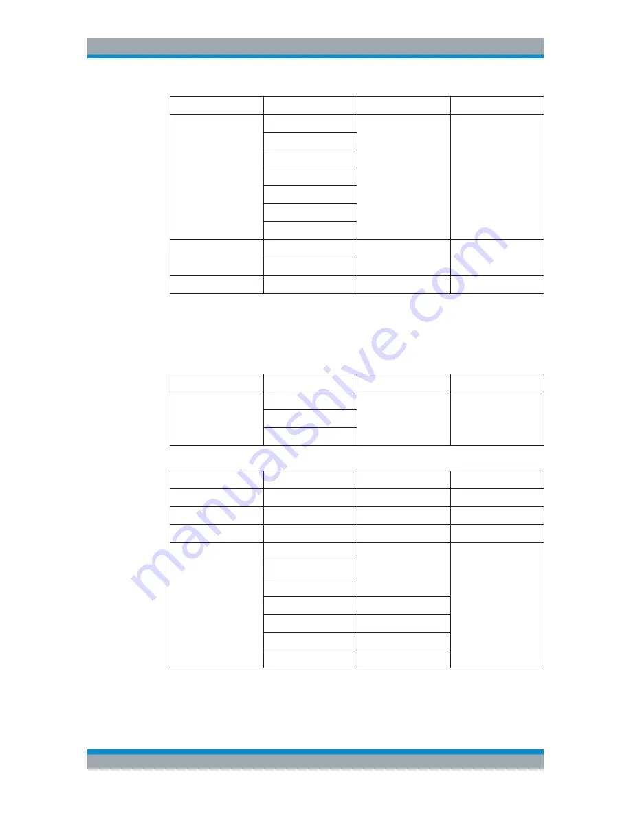 Rohde & Schwarz 1321.1211.02 User Manual Download Page 575