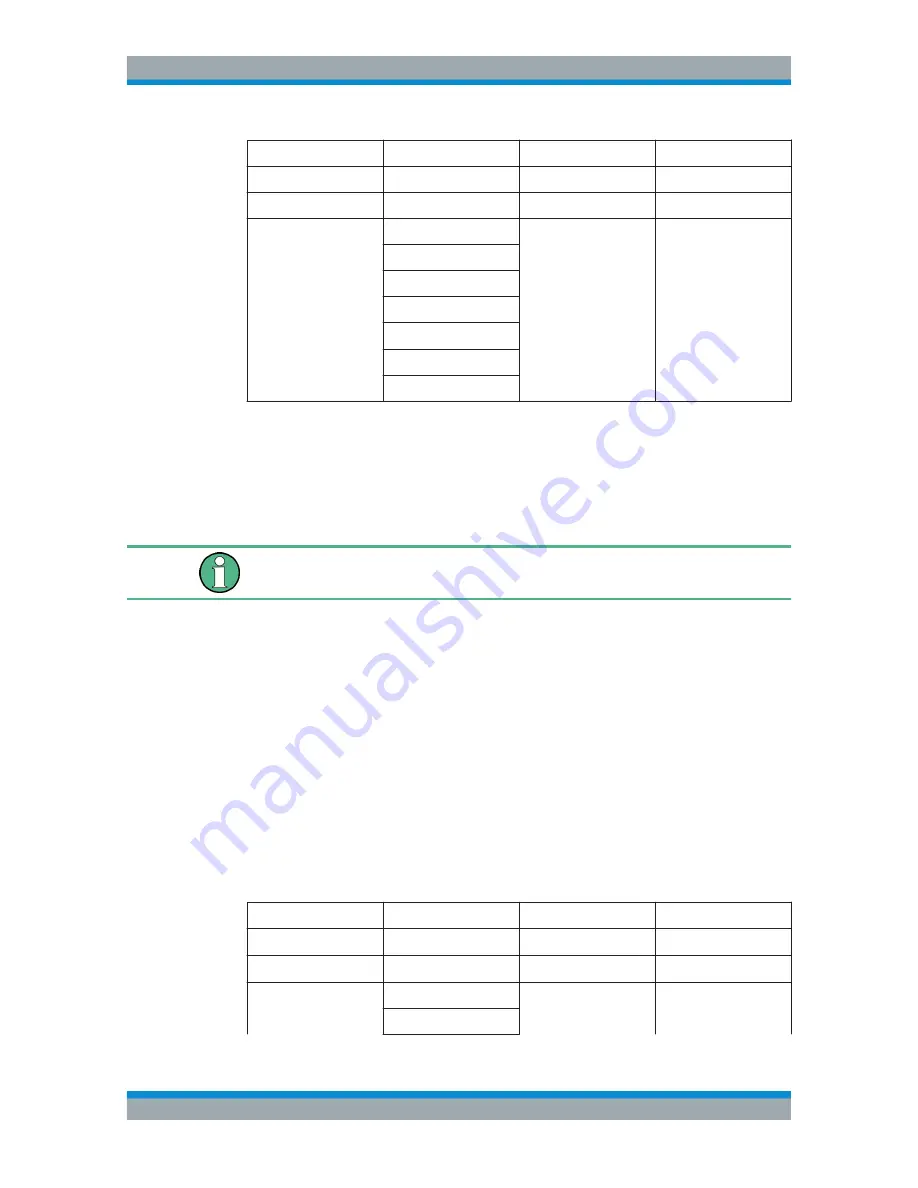 Rohde & Schwarz 1321.1211.02 User Manual Download Page 577