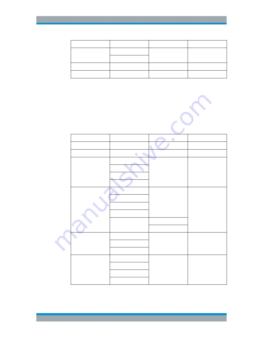 Rohde & Schwarz 1321.1211.02 User Manual Download Page 578