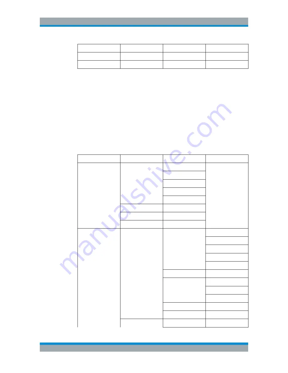 Rohde & Schwarz 1321.1211.02 User Manual Download Page 582