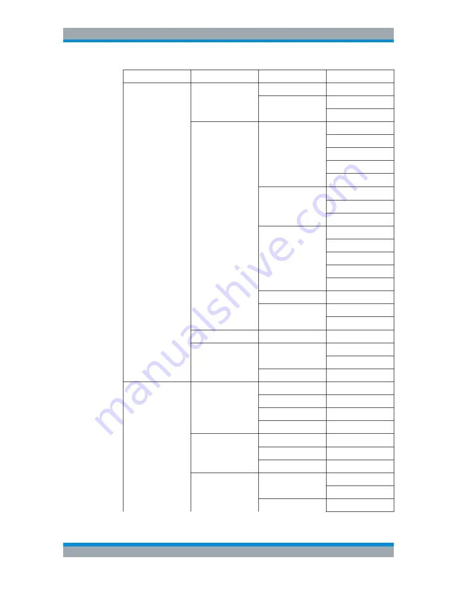 Rohde & Schwarz 1321.1211.02 User Manual Download Page 583