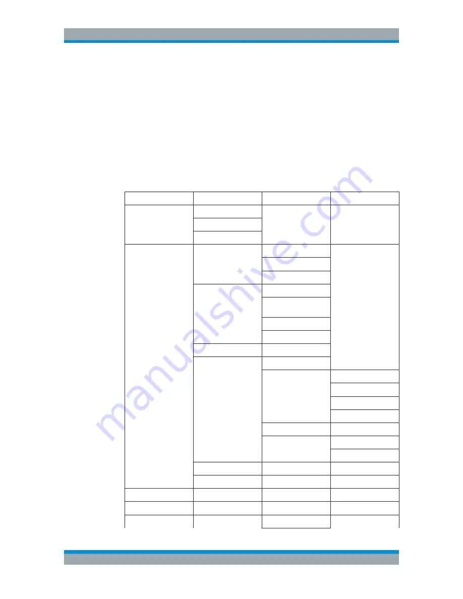 Rohde & Schwarz 1321.1211.02 User Manual Download Page 585