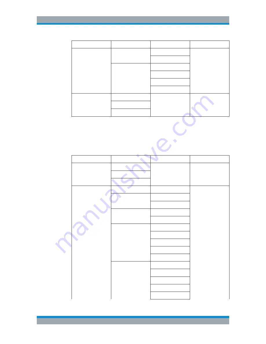 Rohde & Schwarz 1321.1211.02 User Manual Download Page 588