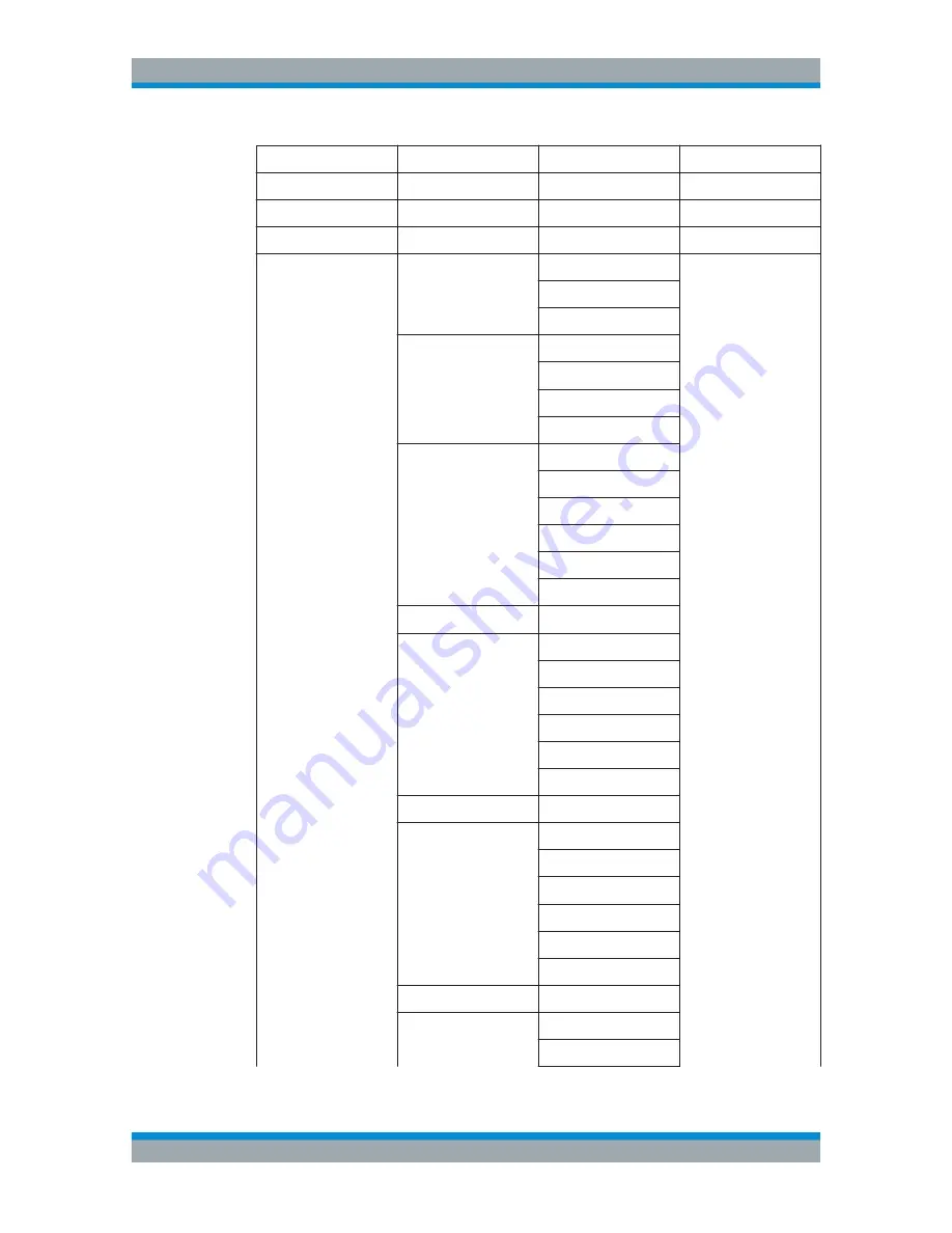 Rohde & Schwarz 1321.1211.02 User Manual Download Page 589