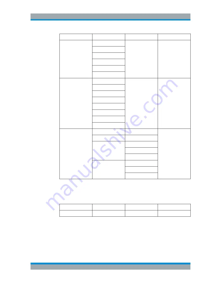 Rohde & Schwarz 1321.1211.02 User Manual Download Page 591